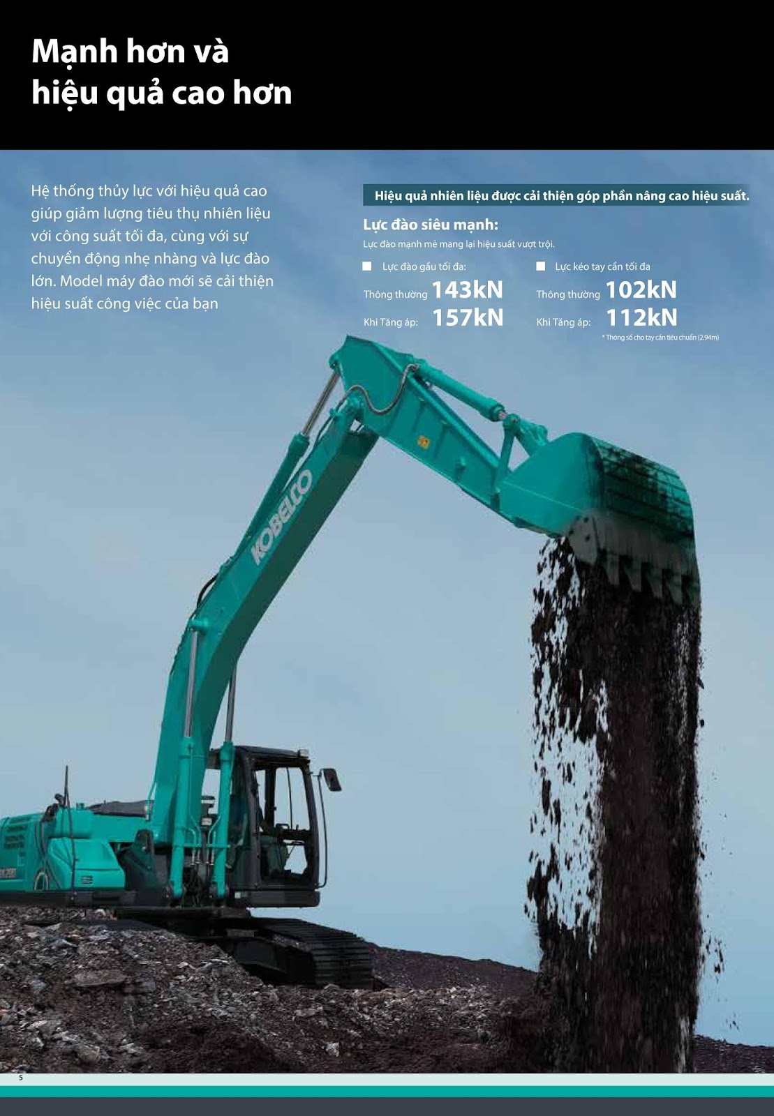 Kobelco Sk200 10 1