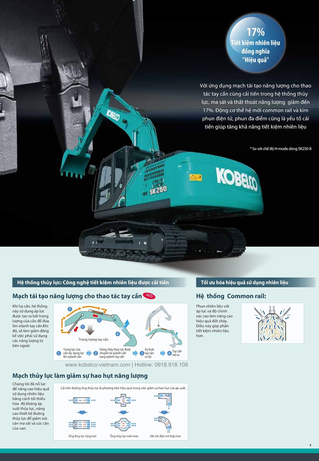 máy đào kobelco sk250-10 động cơ hino mạnh mẽ