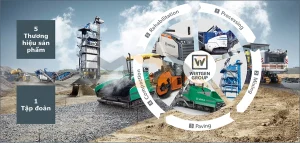 Gioi Thieu Ve Benninghoven 60