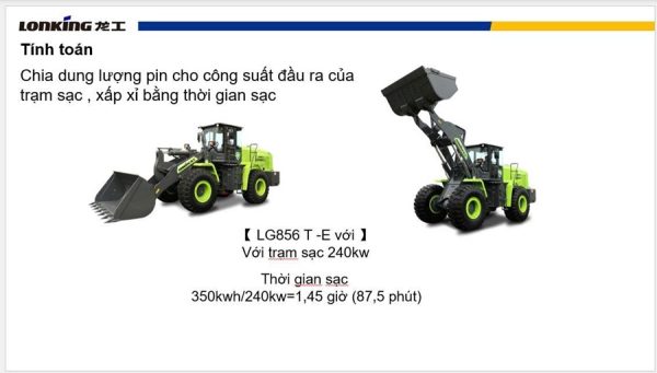 Thoi Gian Sac Xuc Lat Dien Lonking Cdm856t